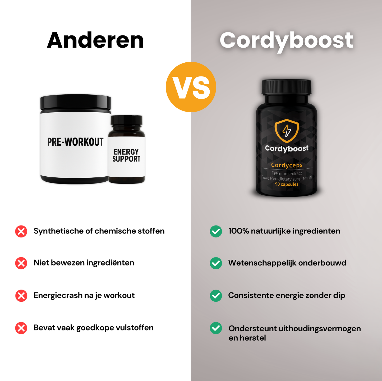 Cordyboost Cordyceps Paddenstoel 650mg - 90 Capsules